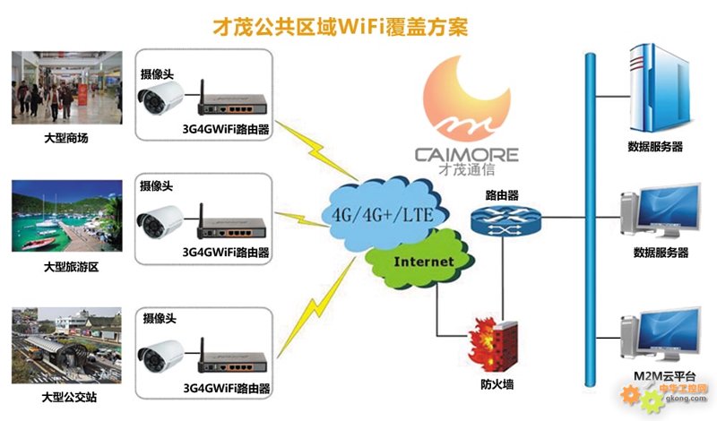 郑州移沃通电子科技：无线通信设备市场现状与趋势