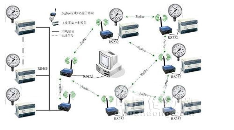为什么电子科技大学的录取分数线会在2024年变化？