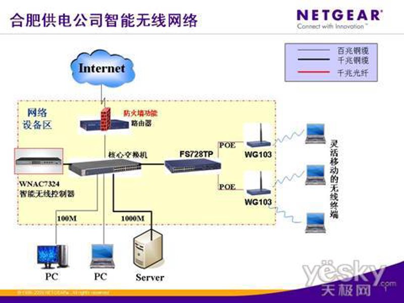 移动通信股票的选择与分析,你准备好了吗?
