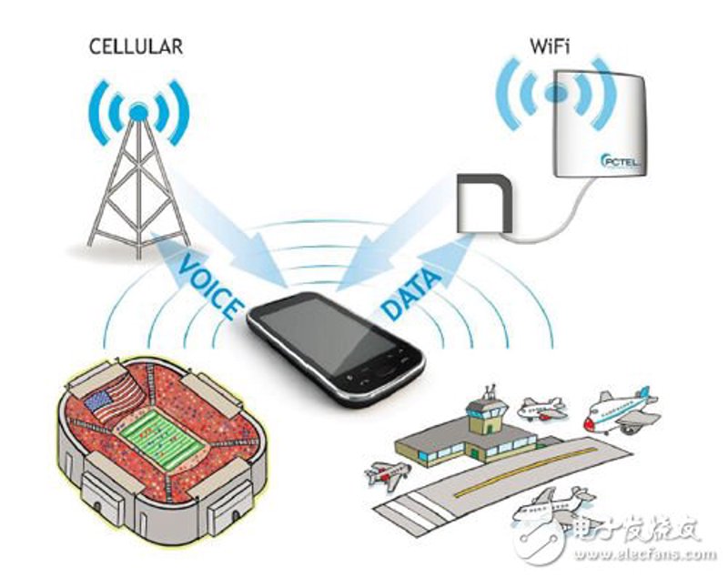 5G通信ETF与东方财富的未来如何？