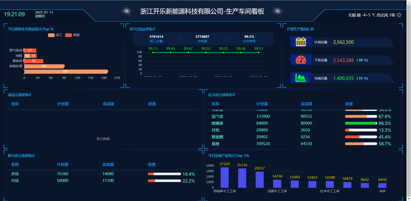 通信设备：连接世界，驱动未来