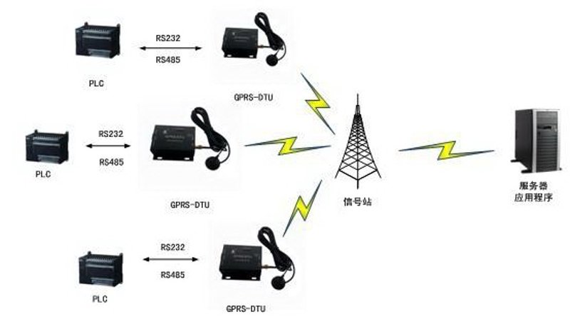 5G通信股票有哪些龙头股？让我们一起看看这些行业内的佼佼者。