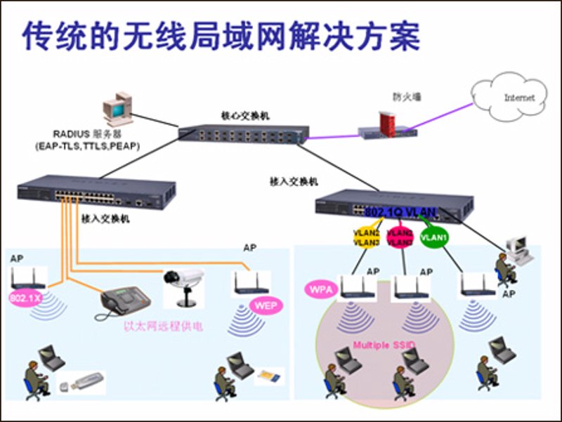 移动通信股票投资攻略